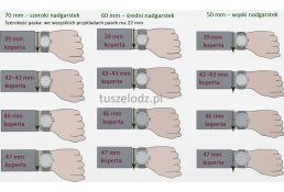 Rozmiary kopert zegarków – jak...