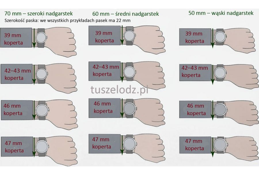 Rozmiary kopert zegarków – jak dopasować zegarek do nadgarstka?