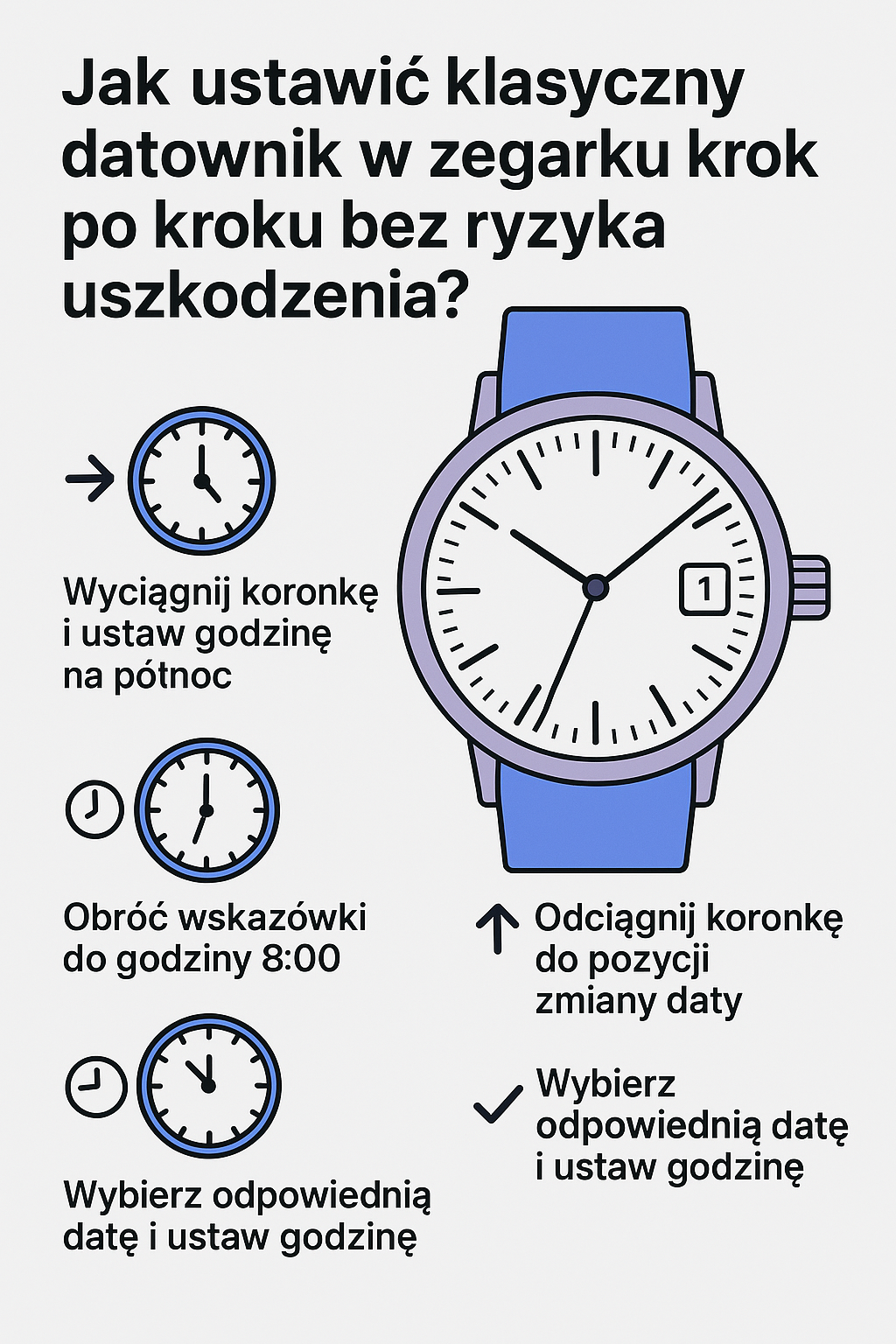 Jak ustawić klasyczny datownik w zegarku krok po kroku bez ryzyka uszkodzenia - Kreskówkowa ilustracja